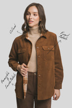Load image into Gallery viewer, Corduroy Reversible Button Down Jacket
